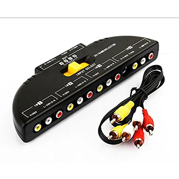 Video Switch